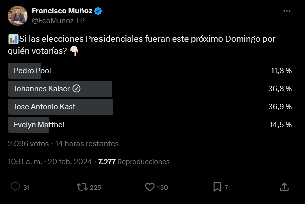 Screenshot-2024-02-20-at-21-21-43-1-Francisco-Mu-oz-en-X-Si-las-elecciones-Presidenciales-fueran.png