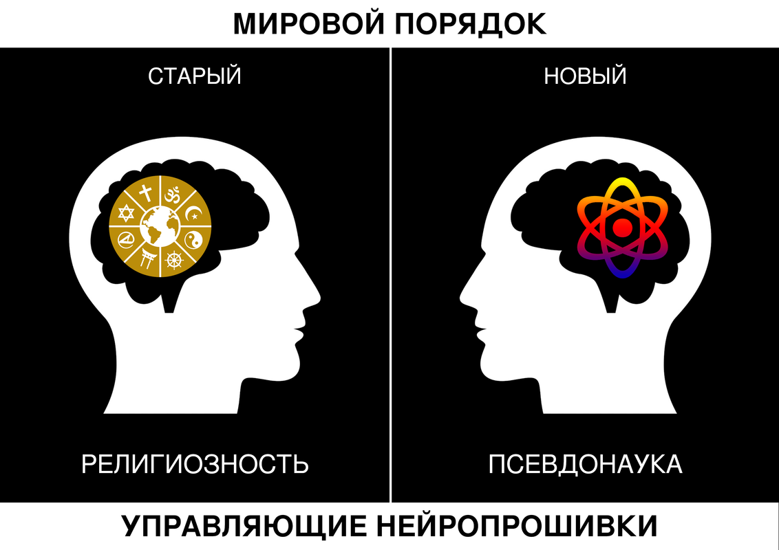 3-МЕНТАЛЬНЫЕ-ПРОШИВКИ-ДО-ПОСЛЕ