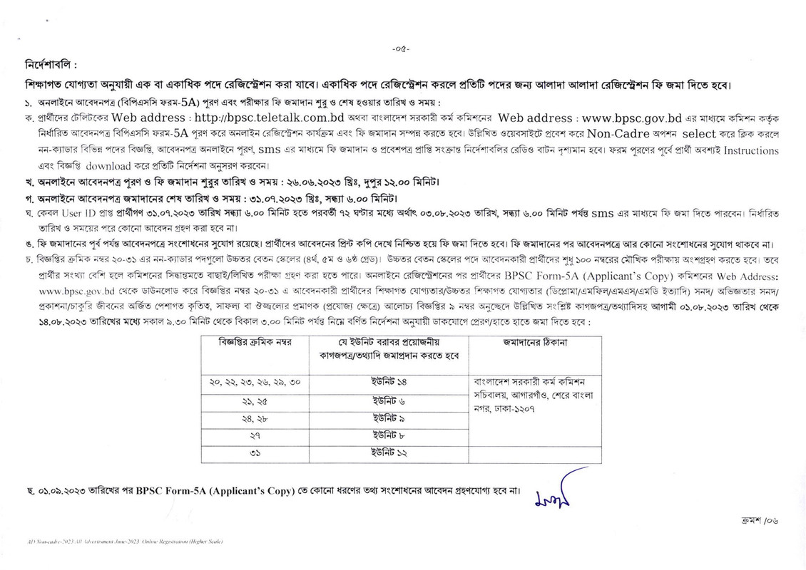 BPSC-Non-Cadre-Job-Circular-2023-5