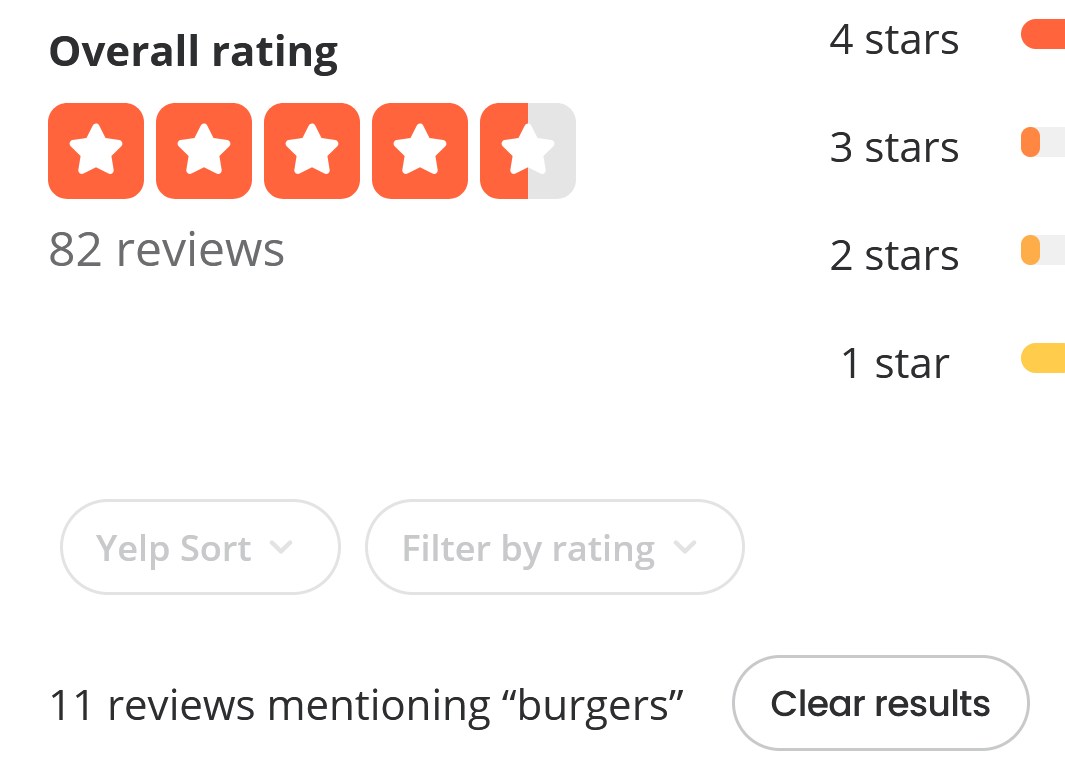 2026 05 05 08 43 44 NAMASTE INDIA CAFE Updated May 2026 94 Photos 82 Reviews 1711 W Lugonia