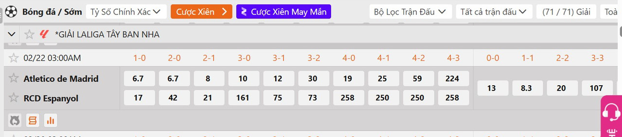 Tỷ lệ tỷ số chính xác Atletico Madrid vs Espanyol