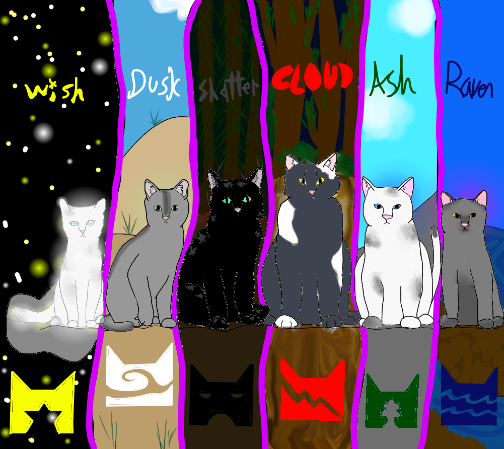 The kits