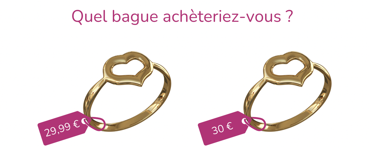 arrondissement_prix