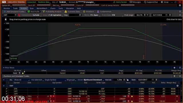 G-PTop-Trader-Academy-Complete-Course-lectures-1-6-Selling-O.jpg