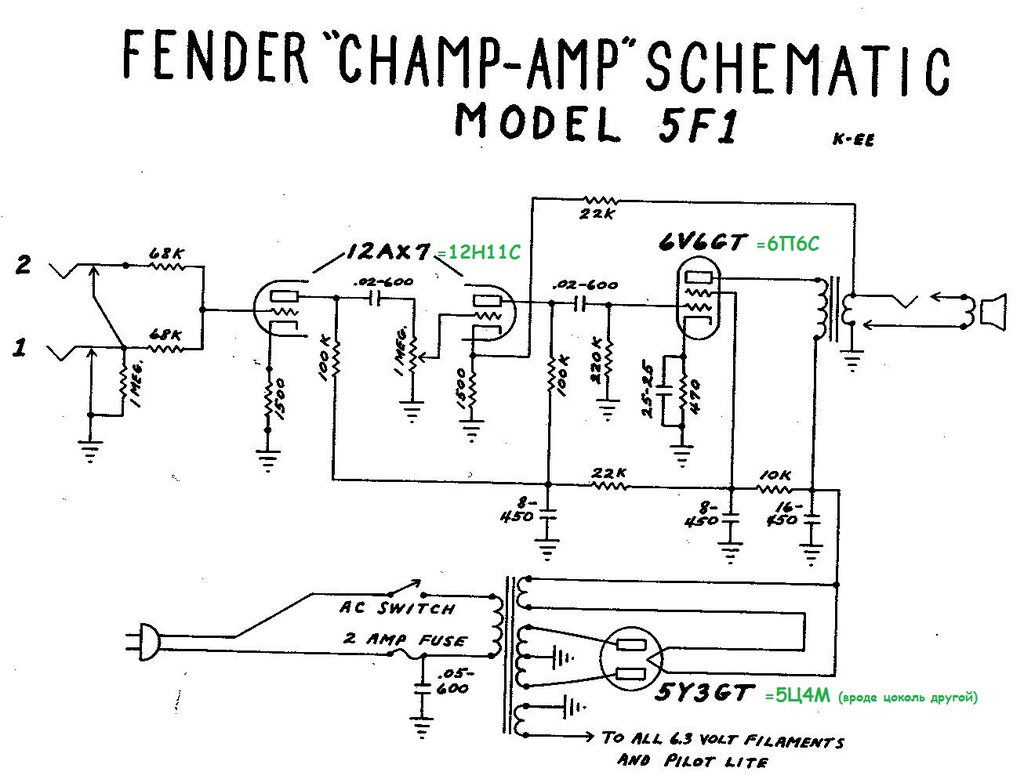 Fender Champ Amp 5F1
