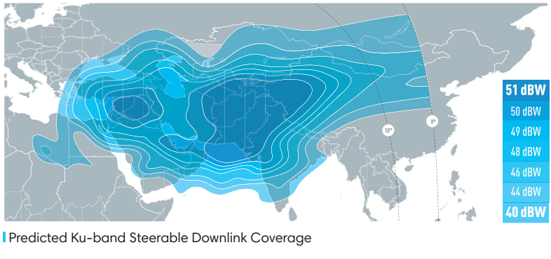Eutelsat_36D-Steerable