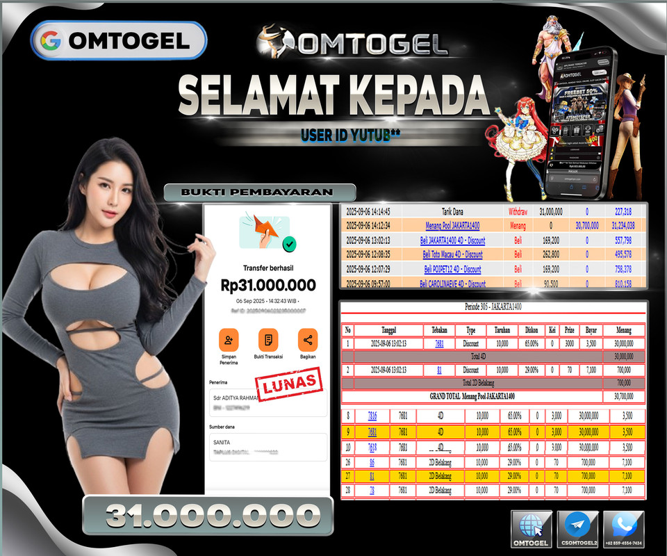 OMTOGEL JACKPOT JAKARTA1400 4D 2D 31 JUTA DI BAYAR LUNAS ,-