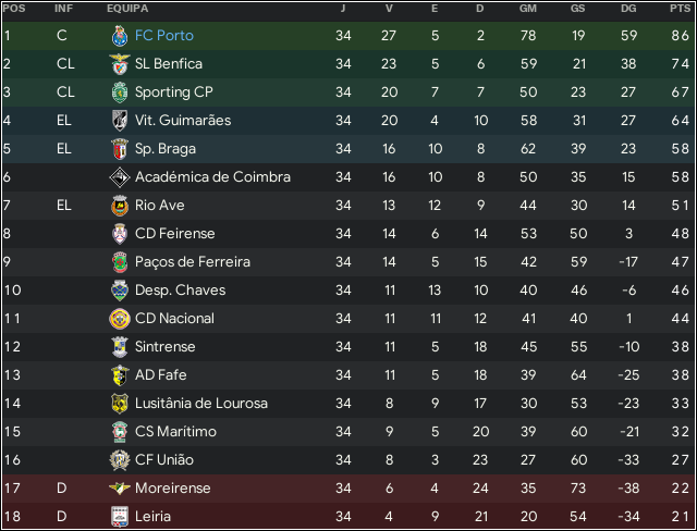 classliga.png