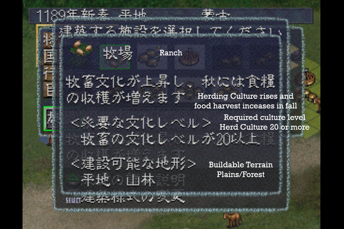 Genghis Khan IV - Building Ranch Detailed Description