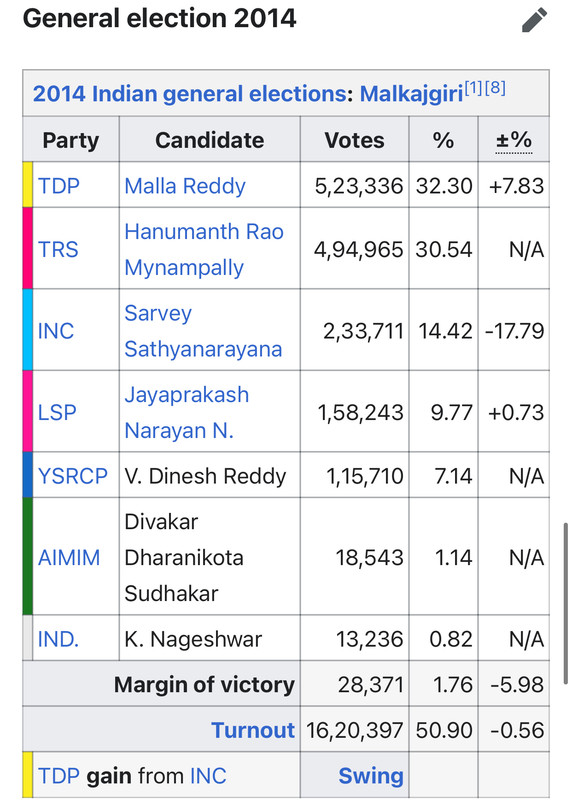 A526-B4-C8-9-B78-4-B7-B-8119-7536912-B7-
