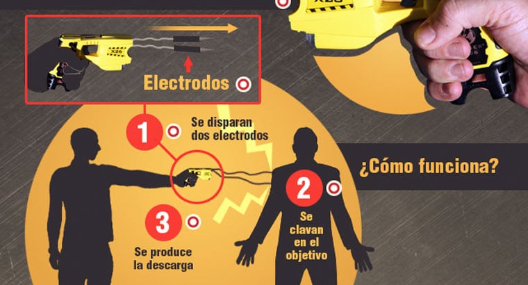 taser-funcionamiento