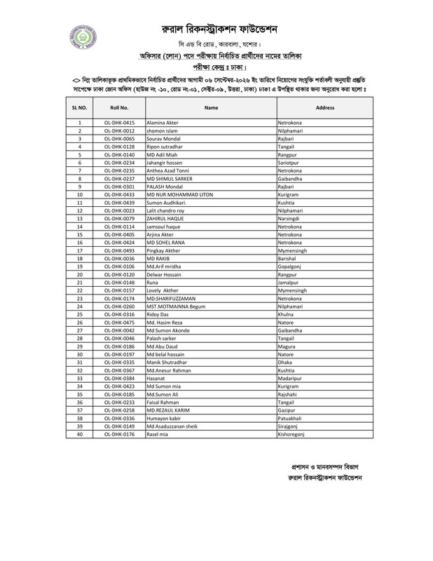 Officer-Loan-Dhaka-Center-Result-PDF-3
