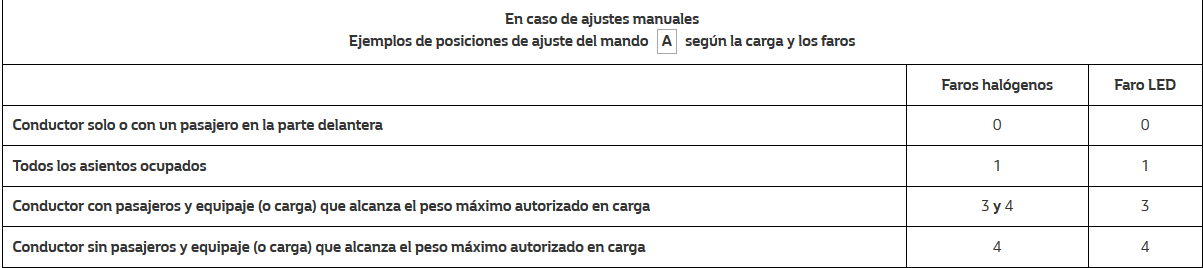 Sin título