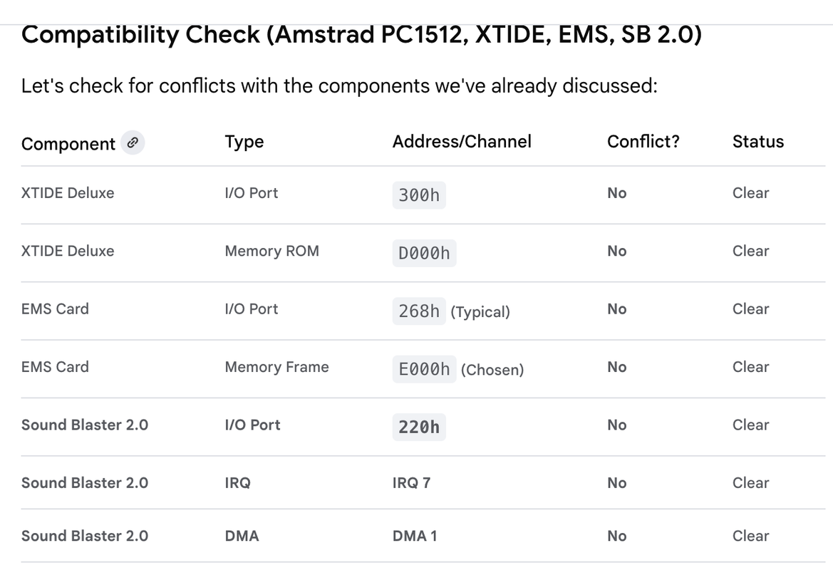 Amstrad-address.png