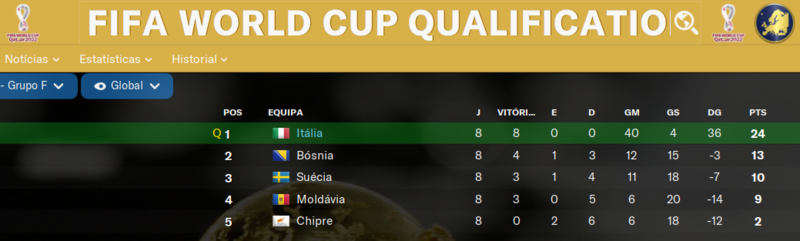 wc-qual-2.png