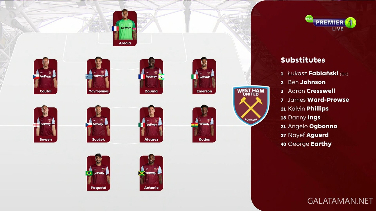 [Image: 20240317-WHU-ASV-EPL-1-1080-mkv-snapshot-02-58-131.jpg]