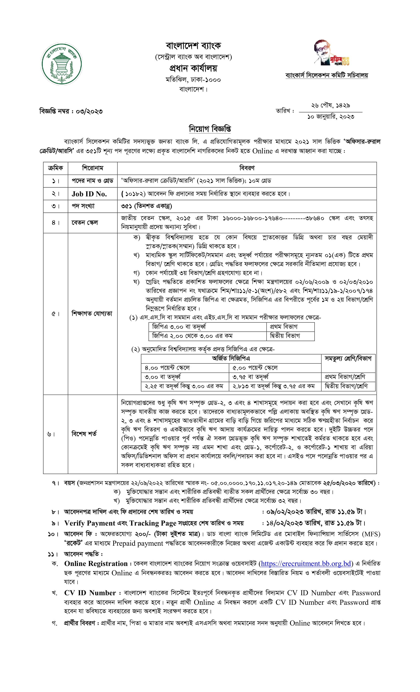 Janata Bank Job Circular