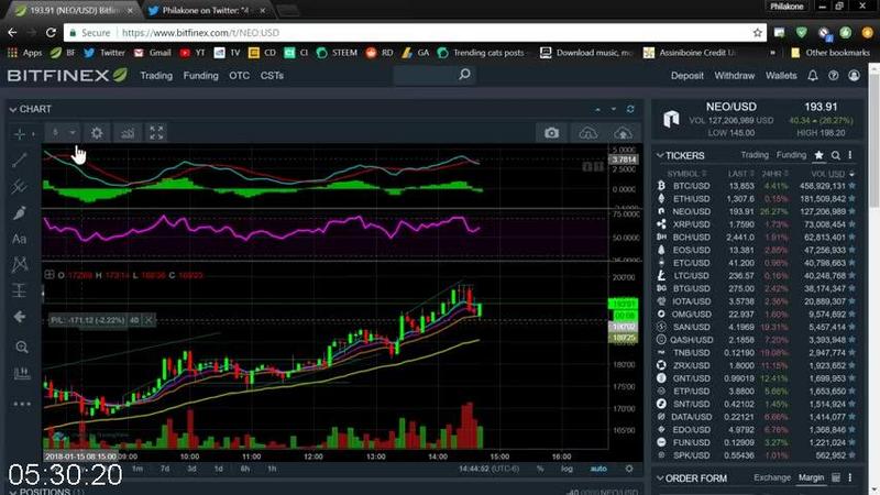 [Image: Philakone-Cryptocurrency-and-Technical-A...rading.jpg]