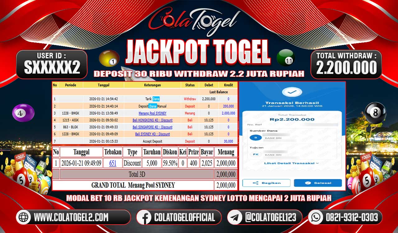 jackpot-togel-03-02-47-2026-01-21