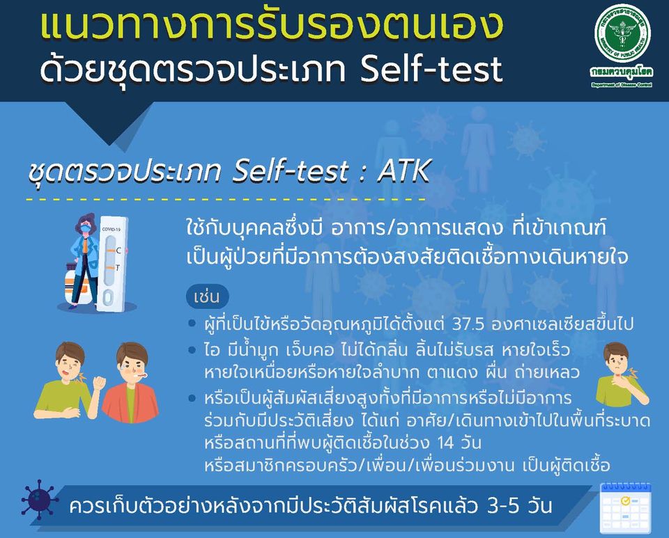 แนวทางการรับรองตนเองด้วยชุดตรวจประเภท Self-test : ATK