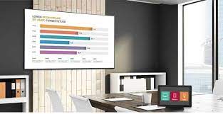 Monitor LG 75 polegadas em uma loja, exibindo propaganda