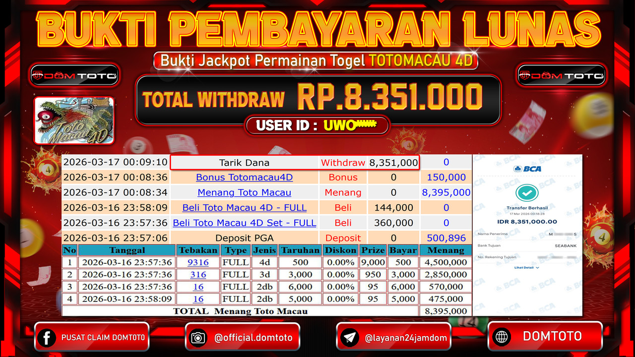 JACKPOT TOGEL TOTOMACAU 4D 17 MARET 2026