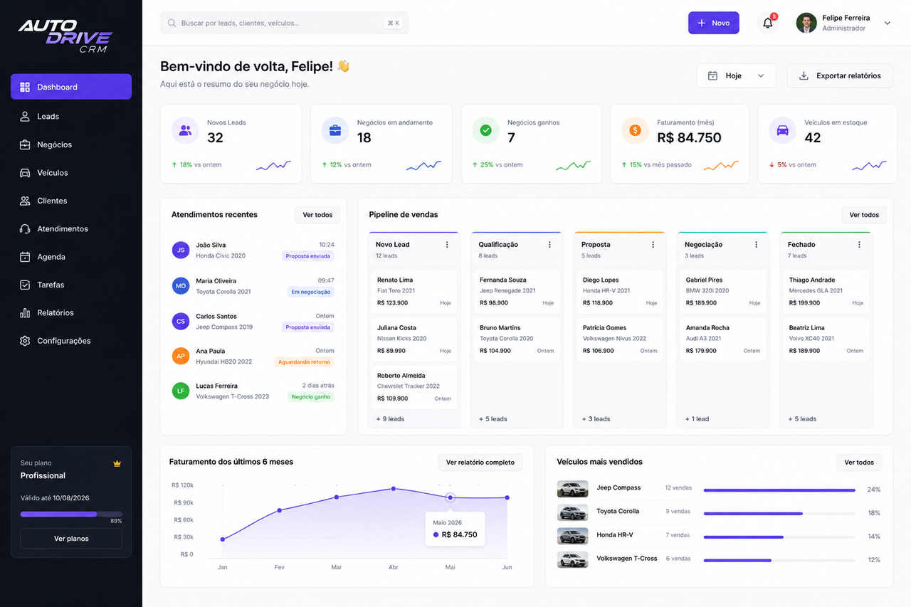 CRM Personalizado