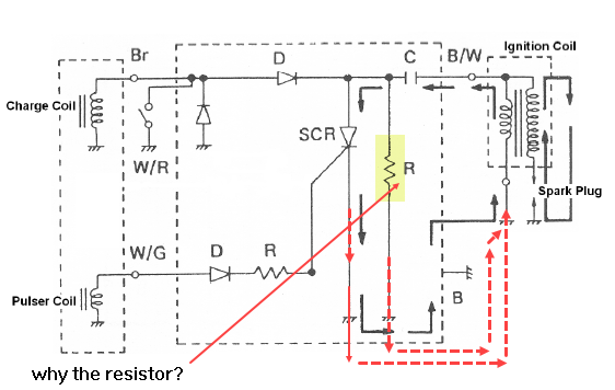 CDI Ignition System | All About Circuits