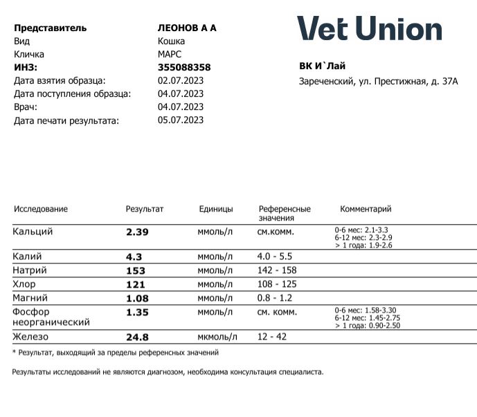 биохимия2