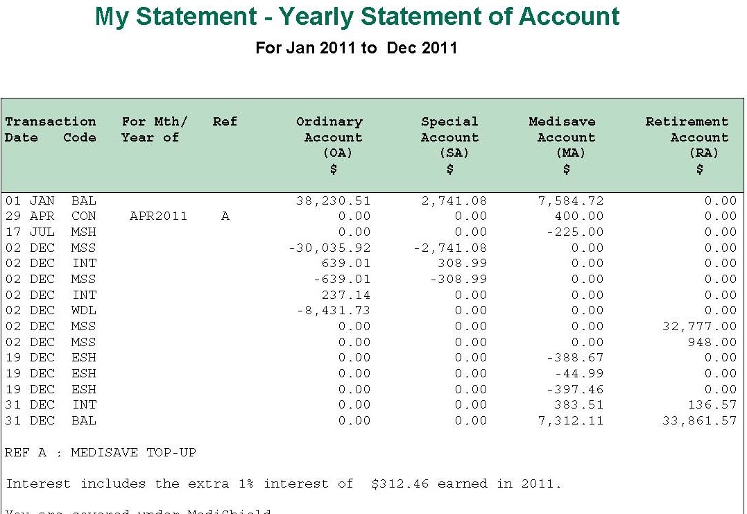 CPF-annual-statement-2011-ba.jpg