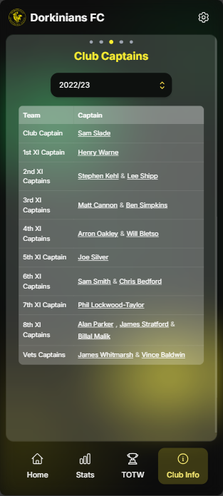 Club Captains Mobile Screenshot