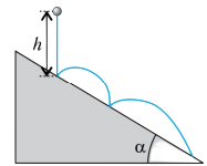 Hình vẽ 2 - Giải các bài toán Vật lý bằng phương pháp quy nạp