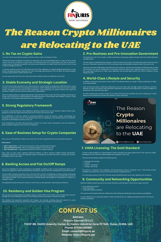 The Reason Crypto Millionaires are Relocating to the UAE
