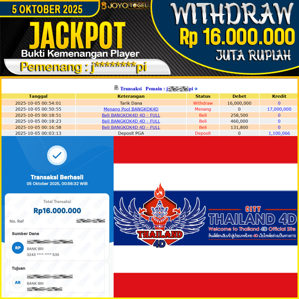 jackpot-togel-pasaran-bangkok4d-wd-rp-16000000--dibayar-lunas-di-joyotogel