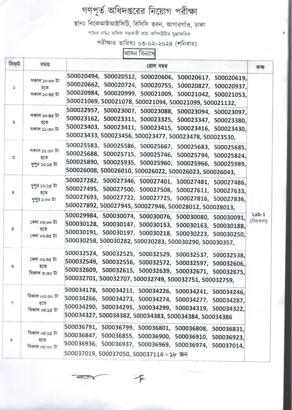 PWD Practical Test Date 2024 Jobs Test bd