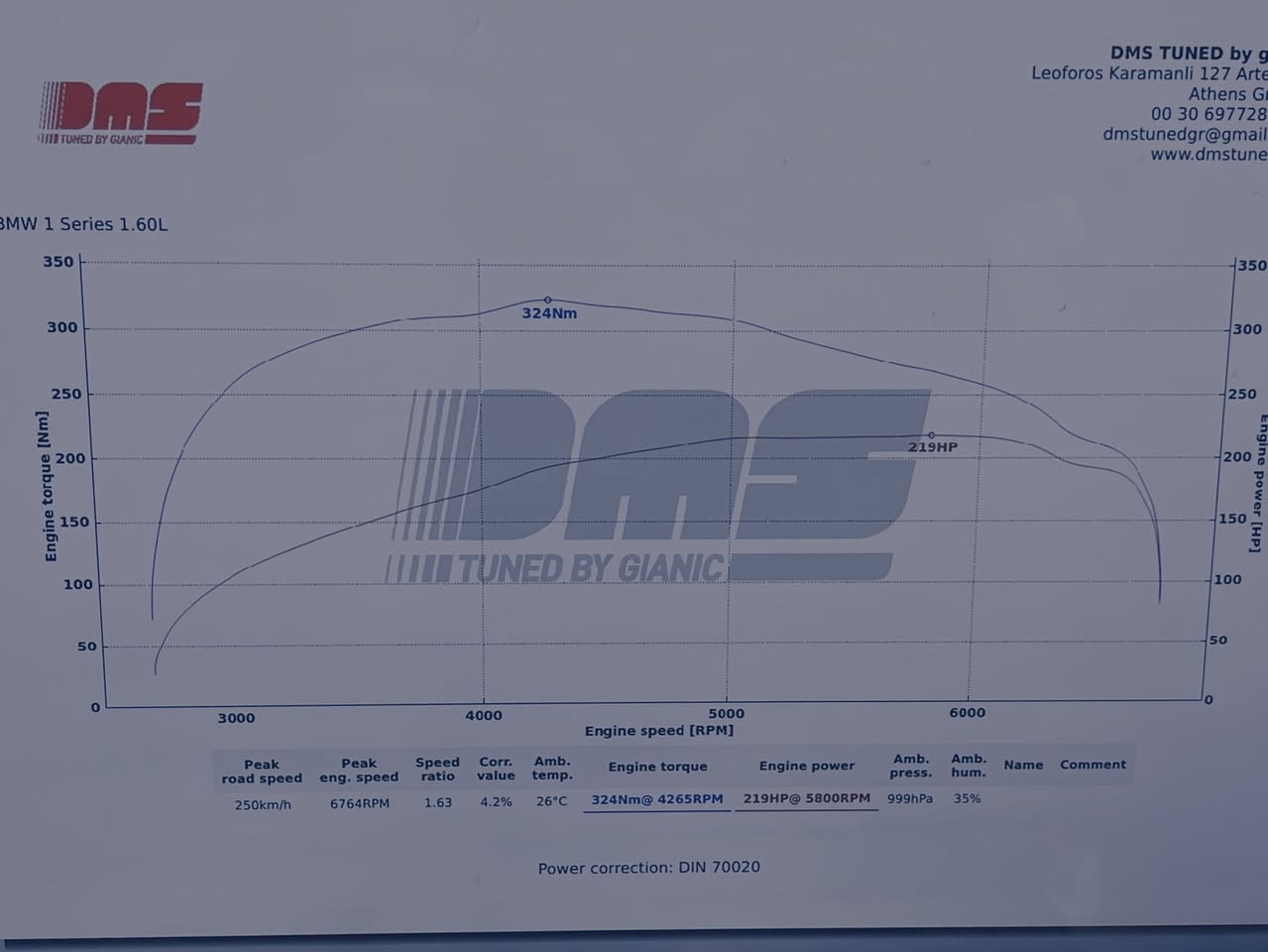 BMW F20 118i dyno session at DMS Tuned
