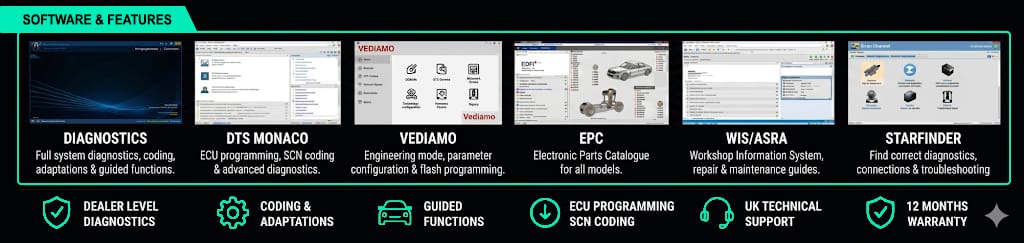 ECU-SOFTWARE-FEATURES