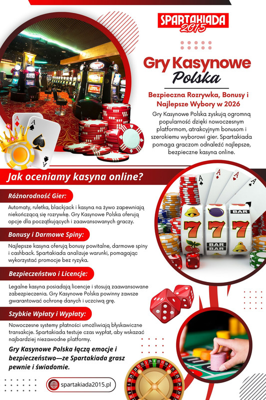 Gry Kasynowe Polska