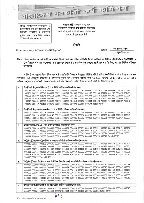 BPSC-Non-Cadre-MCQ-Result-2023-PDF-1