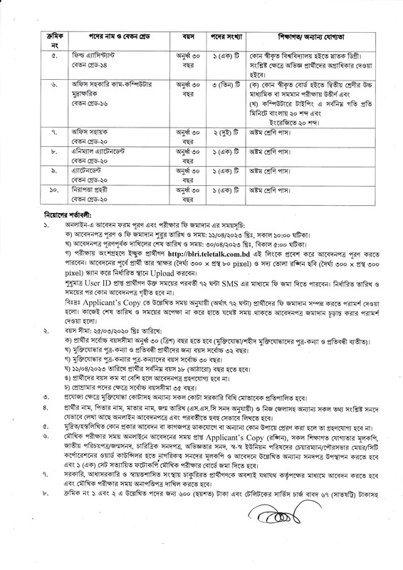 BLRI-Job-Circular-2023-PDF-2