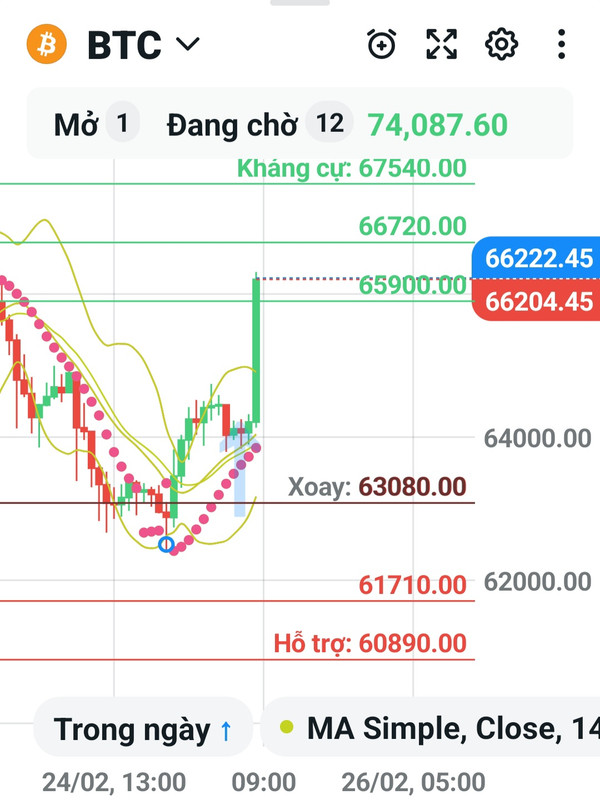 Screenshot 20260225 082715 Exness