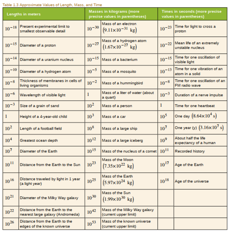 https://i.postimg.cc/sfq3Y7TH/table-1-3.png