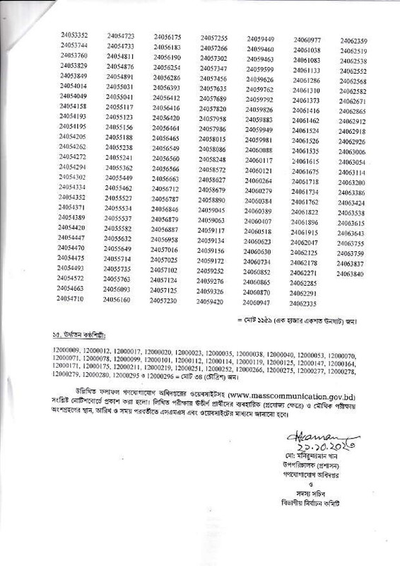 MCD-Exam-Result-2023-PDF-9