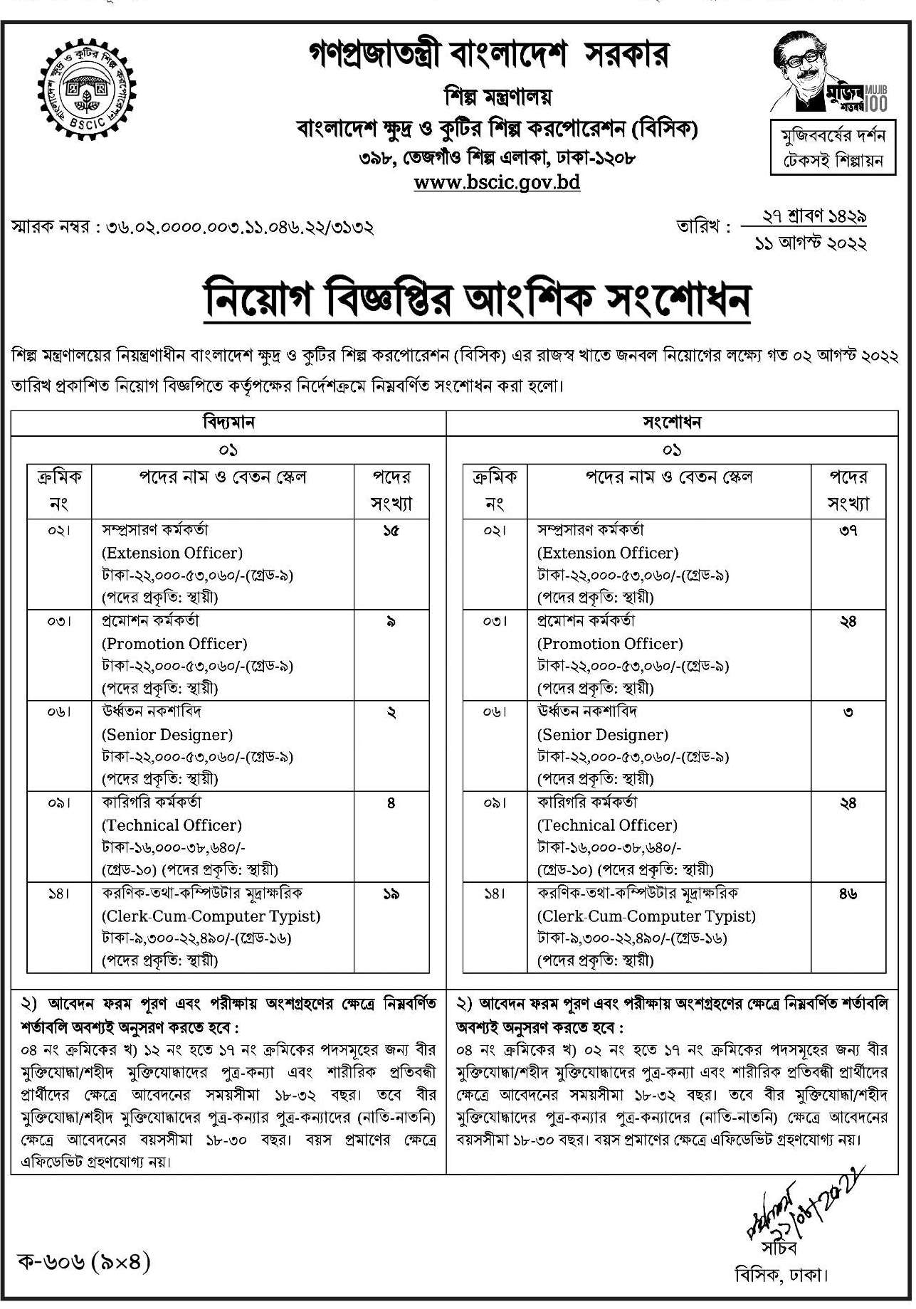 BSCIC Job Circular 2022