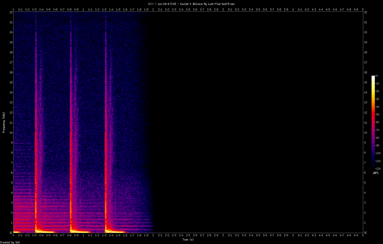 15 - Couldn't Believe My Luck.flac-end-5-sec