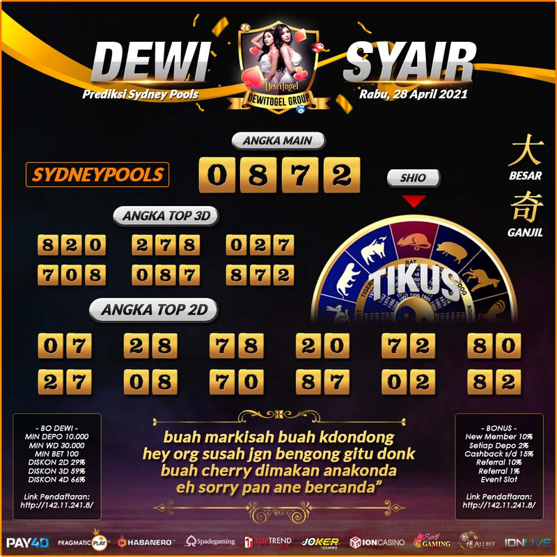 PREDIKSI TOGEL SYDNEY