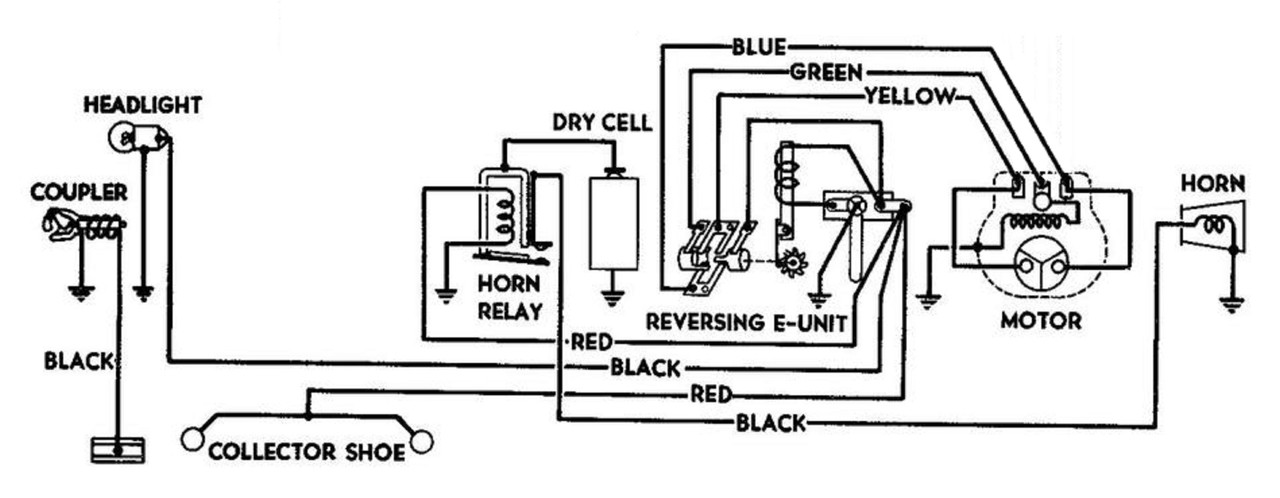Lionel 2023 Wiring Diagram - Wiring Diagram