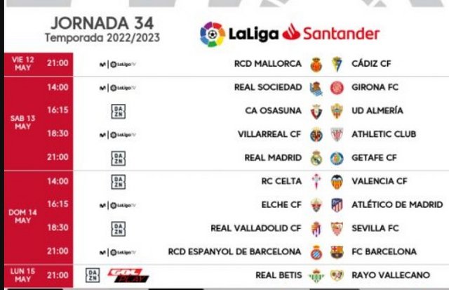  2022-2023 | 34ª Jornada |- R.C. Celta  1-2  Valencia 4-5-2023-18-5-24-22