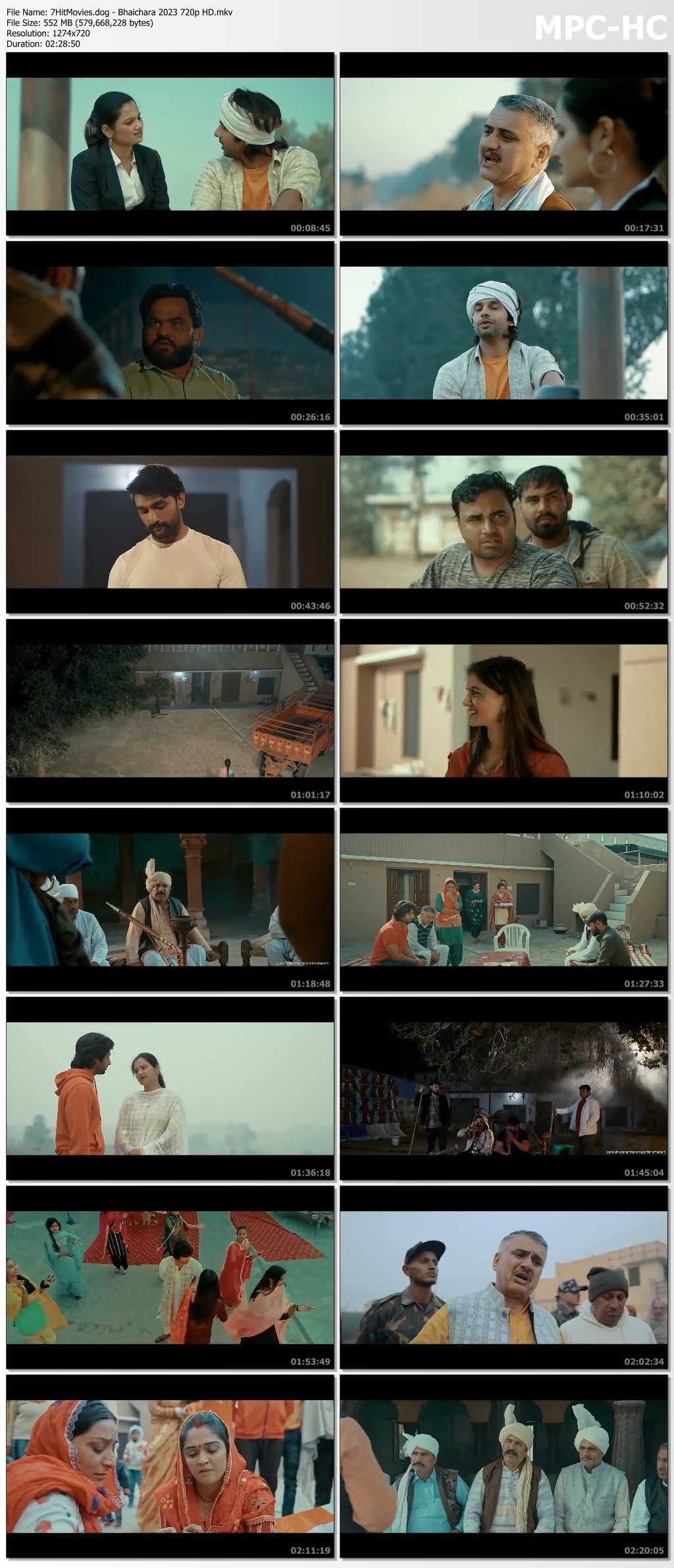BhaiChara (2023) Haryanvi Hindi Full Movie HD 720p