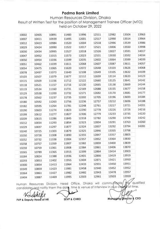 PADMA-Bank-MTO-Exam-Result-2022-PDF-1